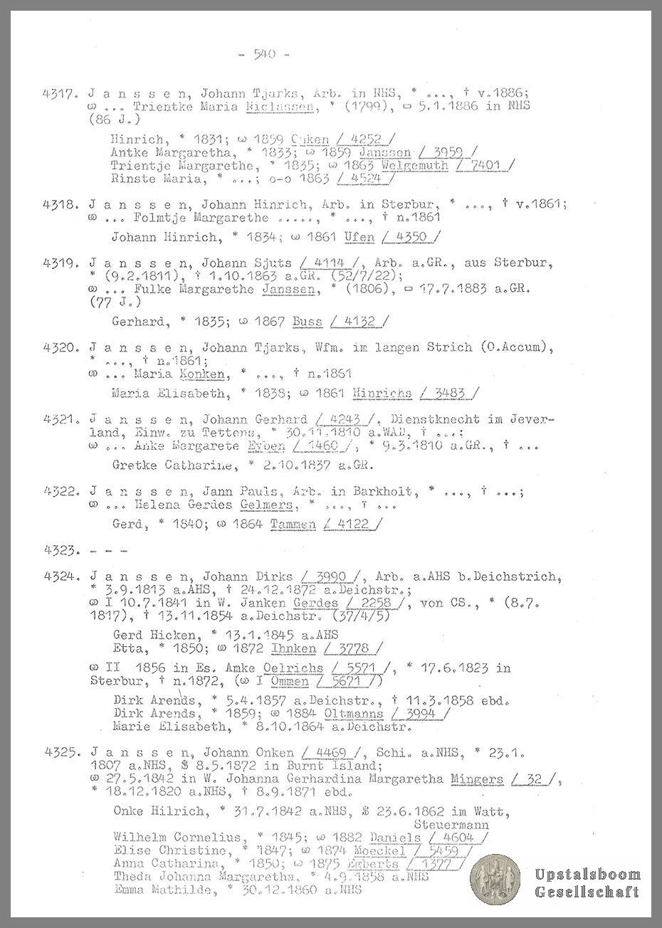 Document
